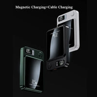 5000mAh & 10000mAh Magnetic Wireless Charger